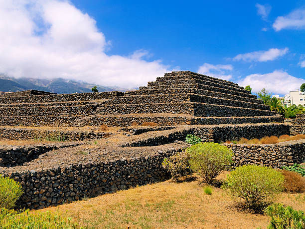 Güimari püramiidid ja Thor Heyerdahl Tenerifel