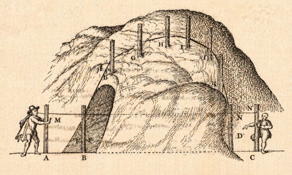 Joogi- ja tarbevee kätte saamise loogika Kanaari saartel on Eestiga võrreldes pea peale pööratud. Kui meie oleme harjunud, et vesi tuleb alt ehk maa seest, siis Kanaaridel tuleb vesi ülevalt, kuigi samuti maa seest.  Kanaaridel on vee kogumisel määrav roll taimedel, kes õhust (ja kõrgemal ka pilvedest) vett kondenseerivad, tarbivad ära endale vajaliku koguse ja ülejäänu kingivad inimestele.