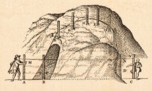 Joogi- ja tarbevee kätte saamise loogika Kanaari saartel on Eestiga võrreldes pea peale pööratud. Kui meie oleme harjunud, et vesi tuleb alt ehk maa seest, siis Kanaaridel tuleb vesi ülevalt, kuigi samuti maa seest.  Kanaaridel on vee kogumisel määrav roll taimedel, kes õhust (ja kõrgemal ka pilvedest) vett kondenseerivad, tarbivad ära endale vajaliku koguse ja ülejäänu kingivad inimestele.