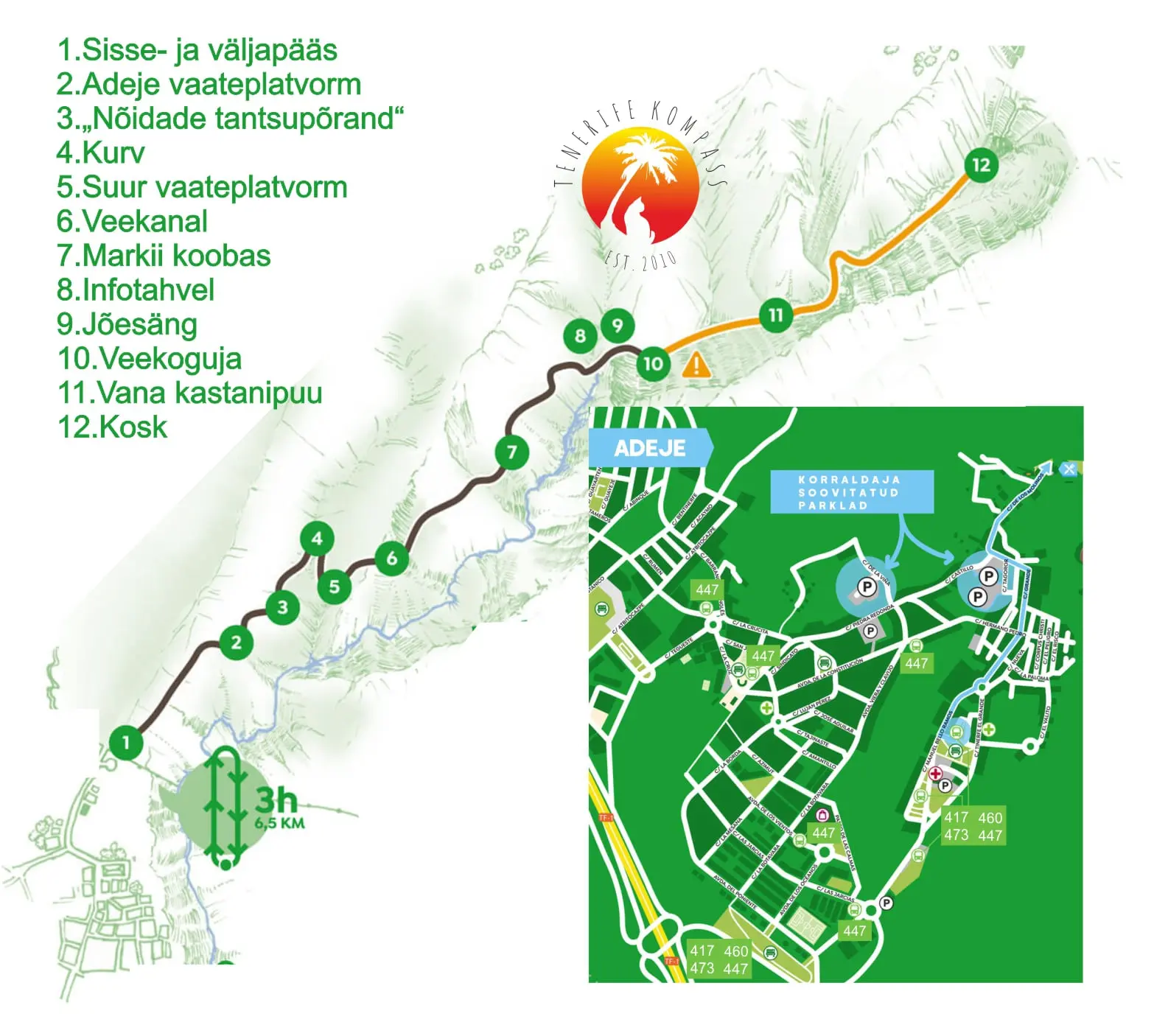 PÕRGU KURISTIK - ADEJE JA BARRANCO DEL INFIERNO