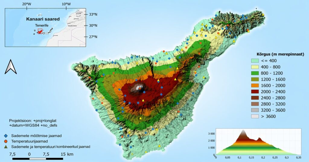 Tenerife kliima, taimkattevööndid