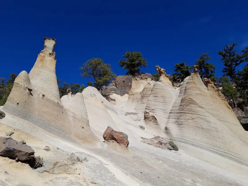 VILAFLOR – KÜLA JA KUUMAASTIK