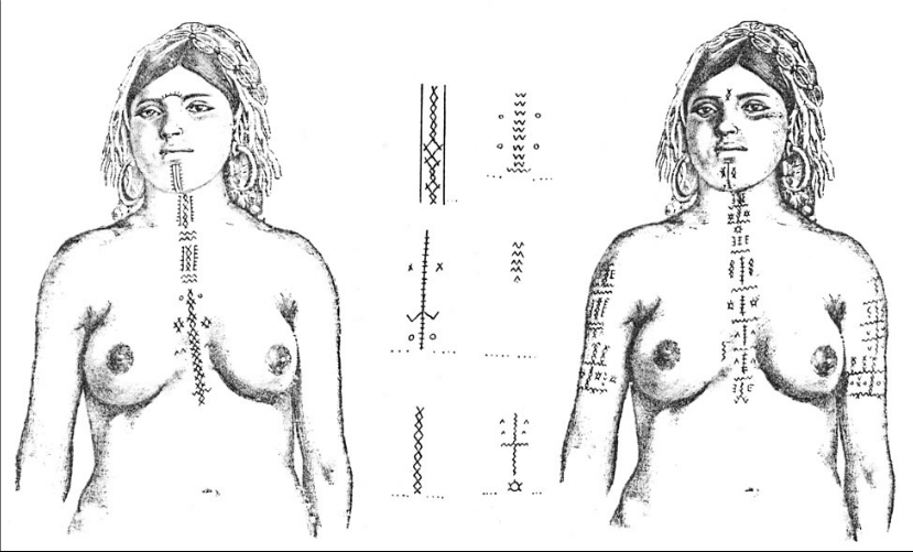 Tenerifel guantšid, Gran Canarial canarios, La Palmal benahoariidid ehk auariidid, La Gomeral gomerod, El Hierrol bimbached ning Lanzarotel ja Fuerteventural majod/mahod