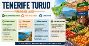 Turud Tenerifel, kirbuturud, põllumajandusturud,