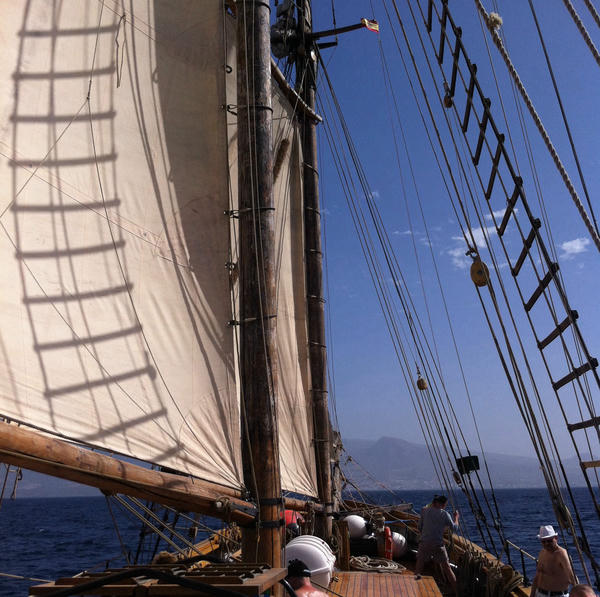 Hoppet Tenerifel