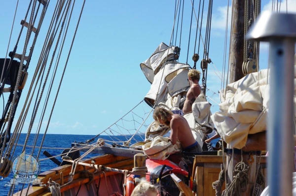 Hoppet Tenerifel