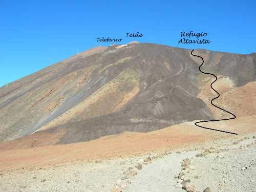 REFUGIO DE ALTAVISTA