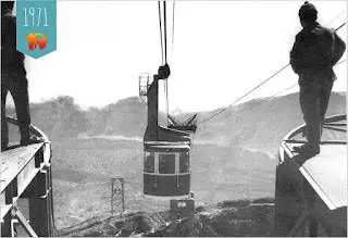 Teleférico ehk Teide köisraudtee ajalugu
